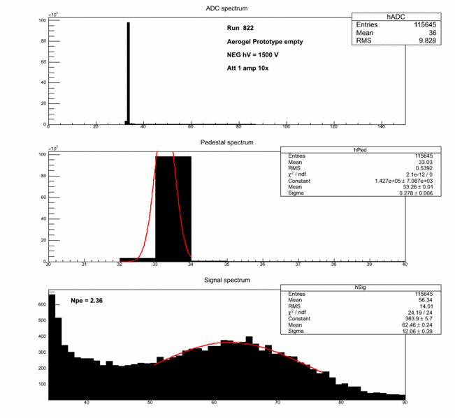 File:822.gif