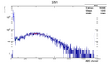 Thumbnail for version as of 14:45, 3 August 2017