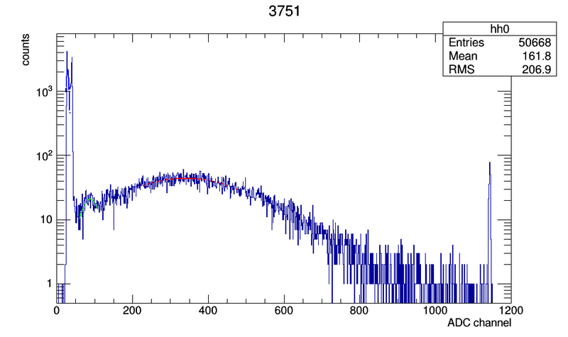 File:3751 c00.png