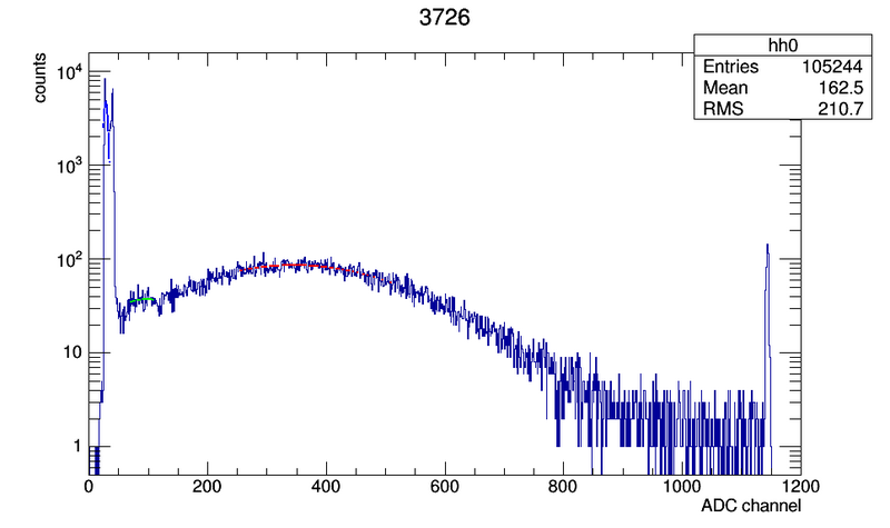 File:3726 c00.png