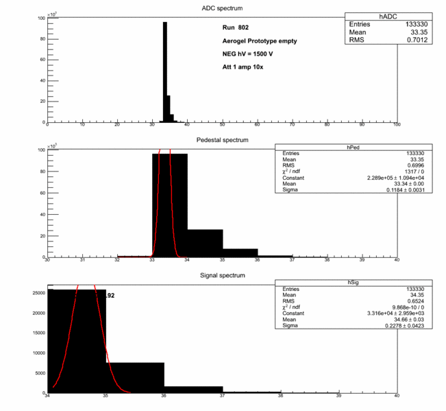 File:802.gif