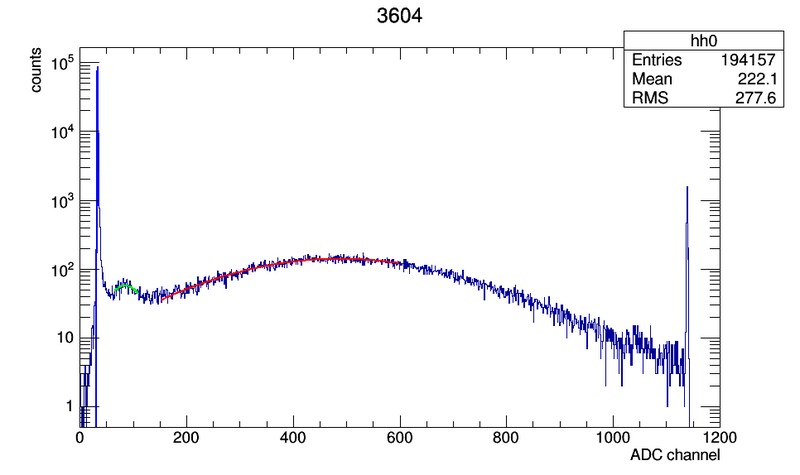 File:3604 c00.png