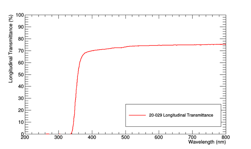 File:BTCP078LT.png