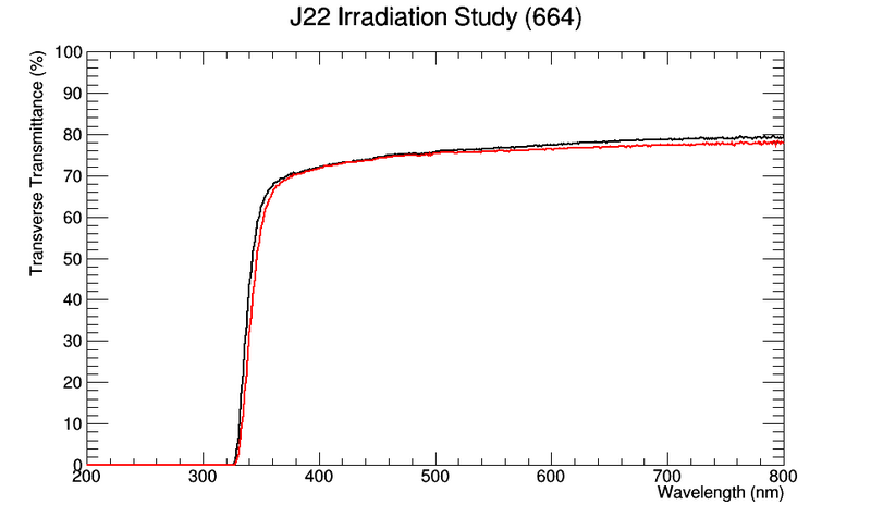 File:J22IR.png