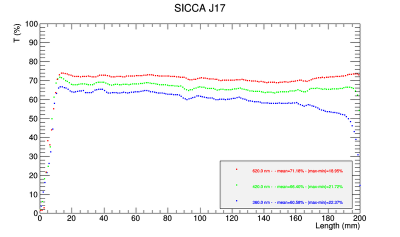File:ScanTT J17.png