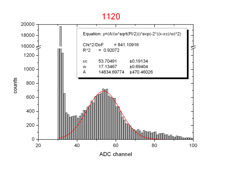 File:1120.png