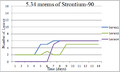 Thumbnail for version as of 09:14, 6 August 2013