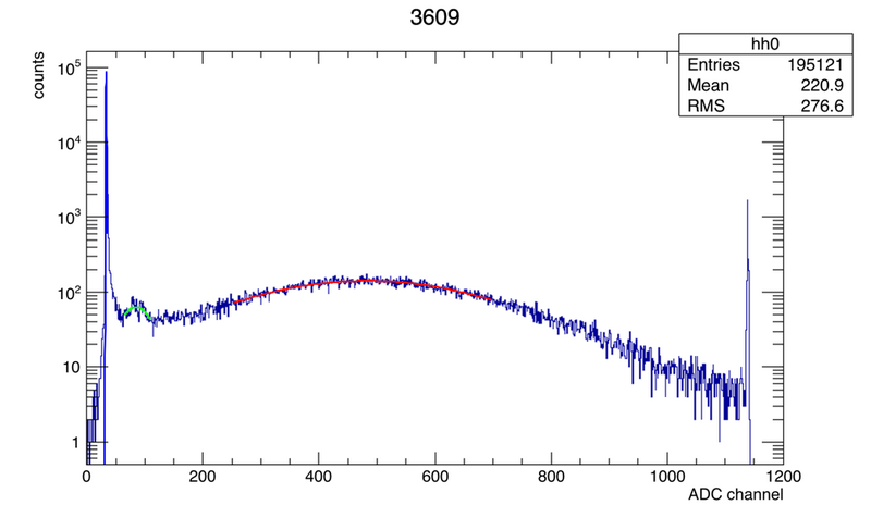 File:3609 c00.png
