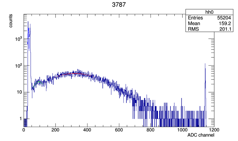 File:3787 c00.png