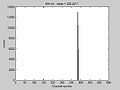Thumbnail for version as of 19:24, 14 March 2012