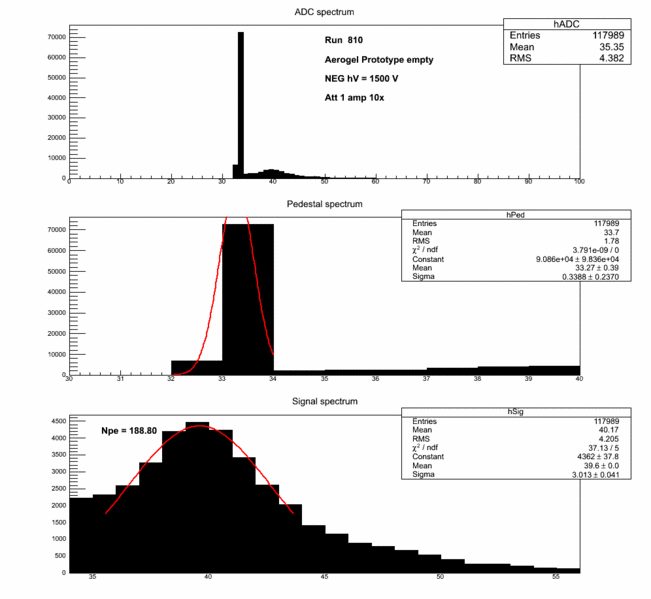 File:810.gif