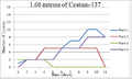 Thumbnail for version as of 10:52, 2 August 2013