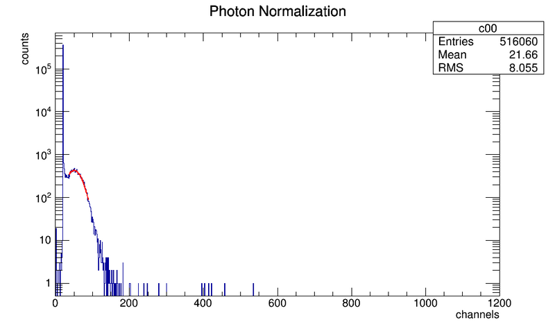 File:3152.png