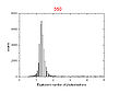 Thumbnail for version as of 09:48, 10 May 2012