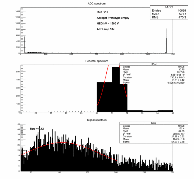 File:915.gif