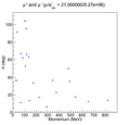 Thumbnail for version as of 19:36, 22 August 2012
