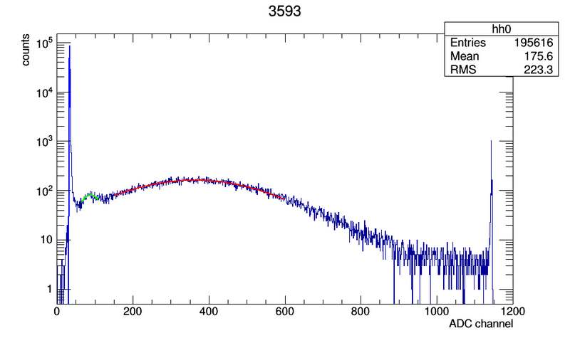 File:3593 c00.png
