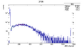Thumbnail for version as of 14:46, 3 August 2017