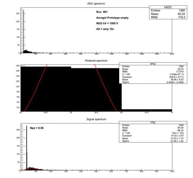 File:861.gif