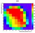 Thumbnail for version as of 11:06, 25 May 2012