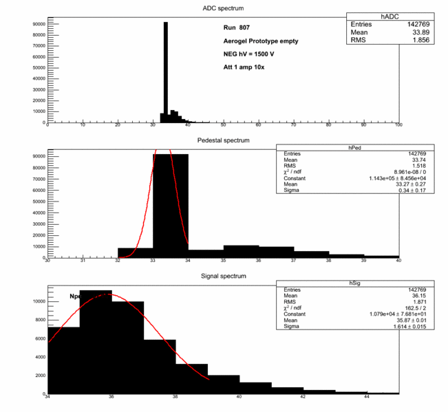 File:807.gif