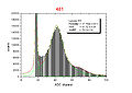 Thumbnail for version as of 17:54, 18 April 2012