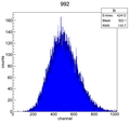 Thumbnail for version as of 13:04, 4 September 2012