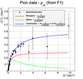 Thumbnail for version as of 13:36, 2 August 2012