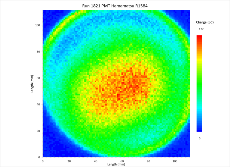 File:1821.png