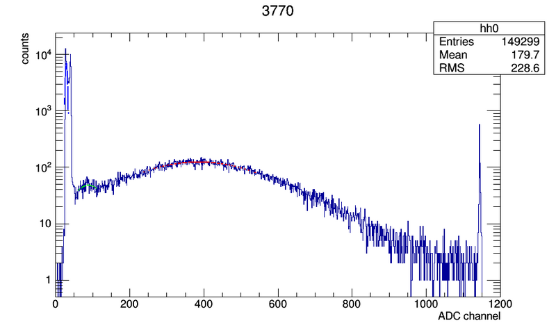 File:3770 c00.png