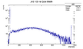 Thumbnail for version as of 10:59, 11 August 2016