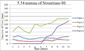 Thumbnail for version as of 10:45, 2 August 2013