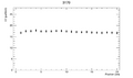 Thumbnail for version as of 19:38, 24 April 2016