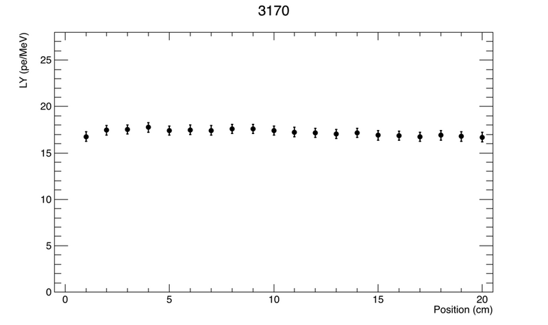 File:3170.png