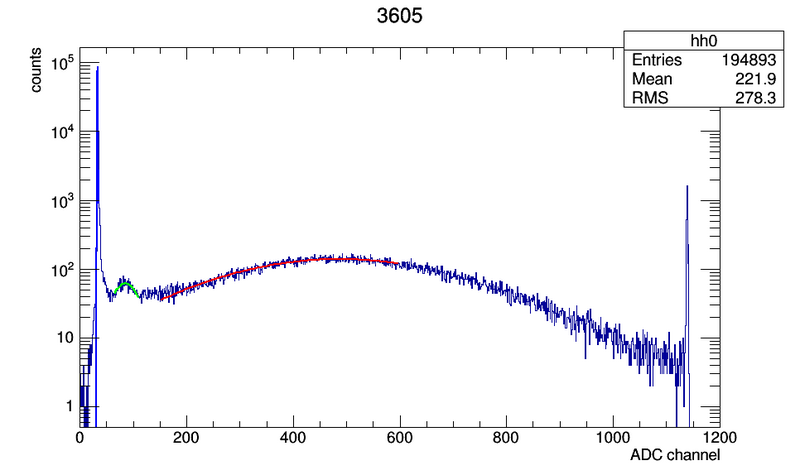 File:3605 c00.png