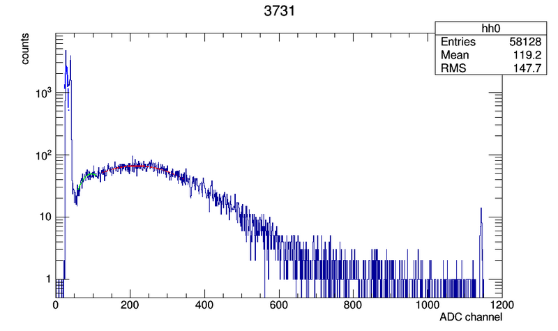 File:3731 c00.png