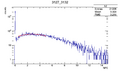Thumbnail for version as of 11:31, 10 February 2016