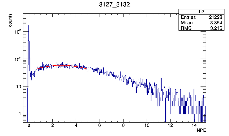 File:3127.png