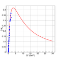 Thumbnail for version as of 09:27, 31 July 2012