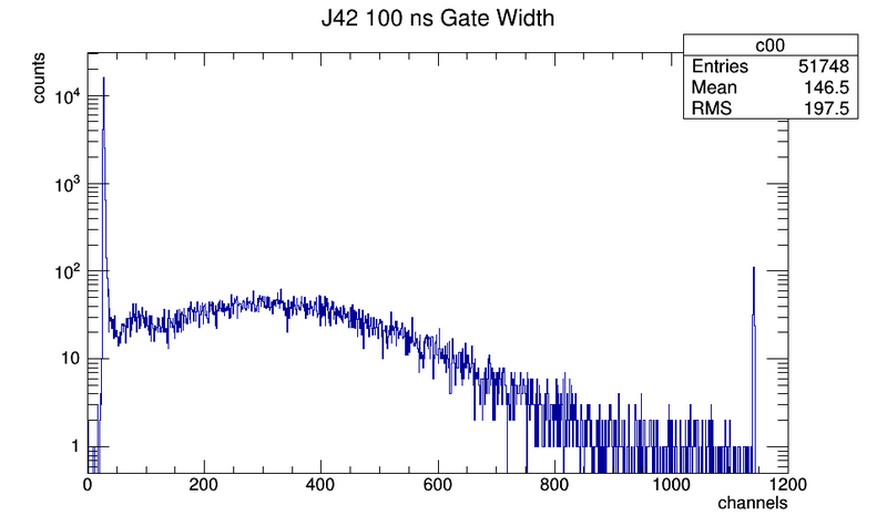 File:J42-100nsgw.png