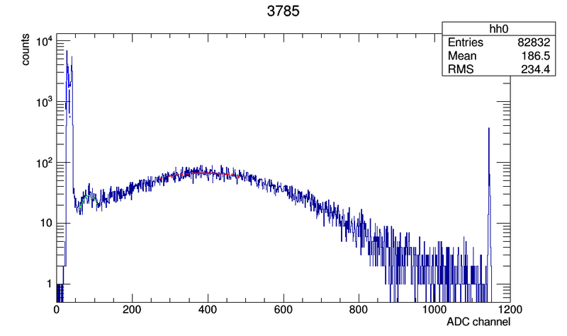 File:3785 c00.png
