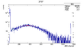 Thumbnail for version as of 14:46, 3 August 2017