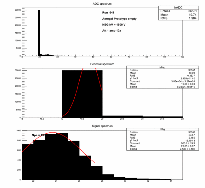 File:641.gif