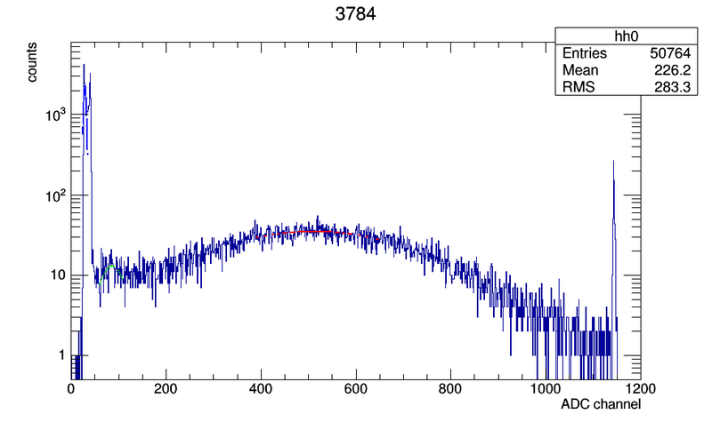 File:3784 c00.png
