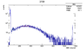 Thumbnail for version as of 14:46, 3 August 2017