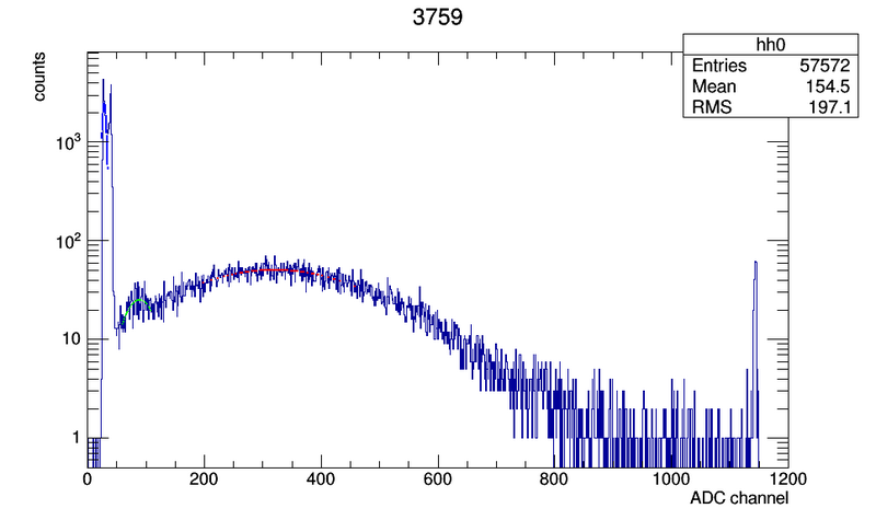 File:3759 c00.png