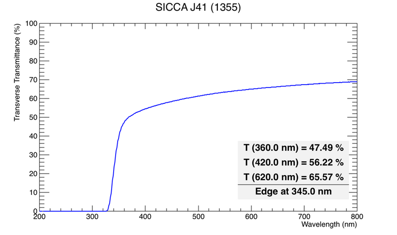 File:TT J41.png