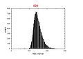 Thumbnail for version as of 15:57, 1 May 2012