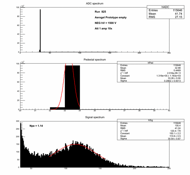 File:825.gif