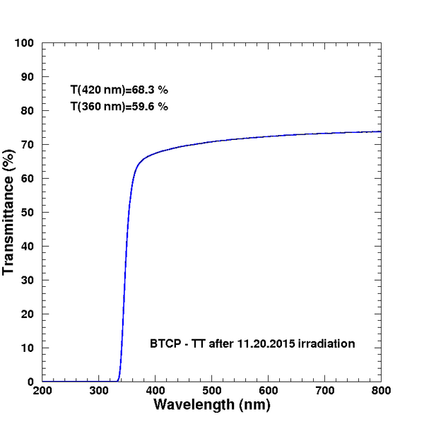 File:Btcp after 11202015 xray.png